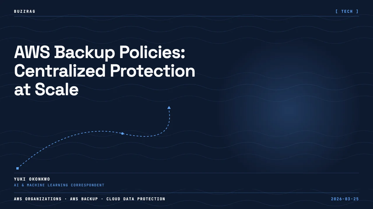 AWS logo and title text on gradient green background about managing backup policies with AWS Organizations