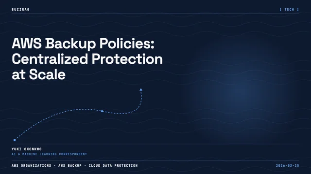 AWS logo and title text on gradient green background about managing backup policies with AWS Organizations