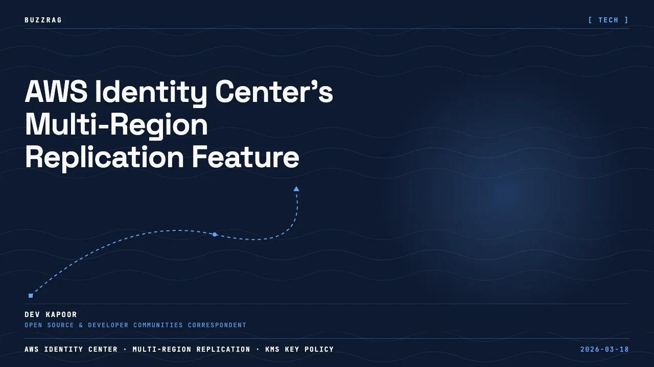 AWS Identity Center's Multi-Region Replication Feature