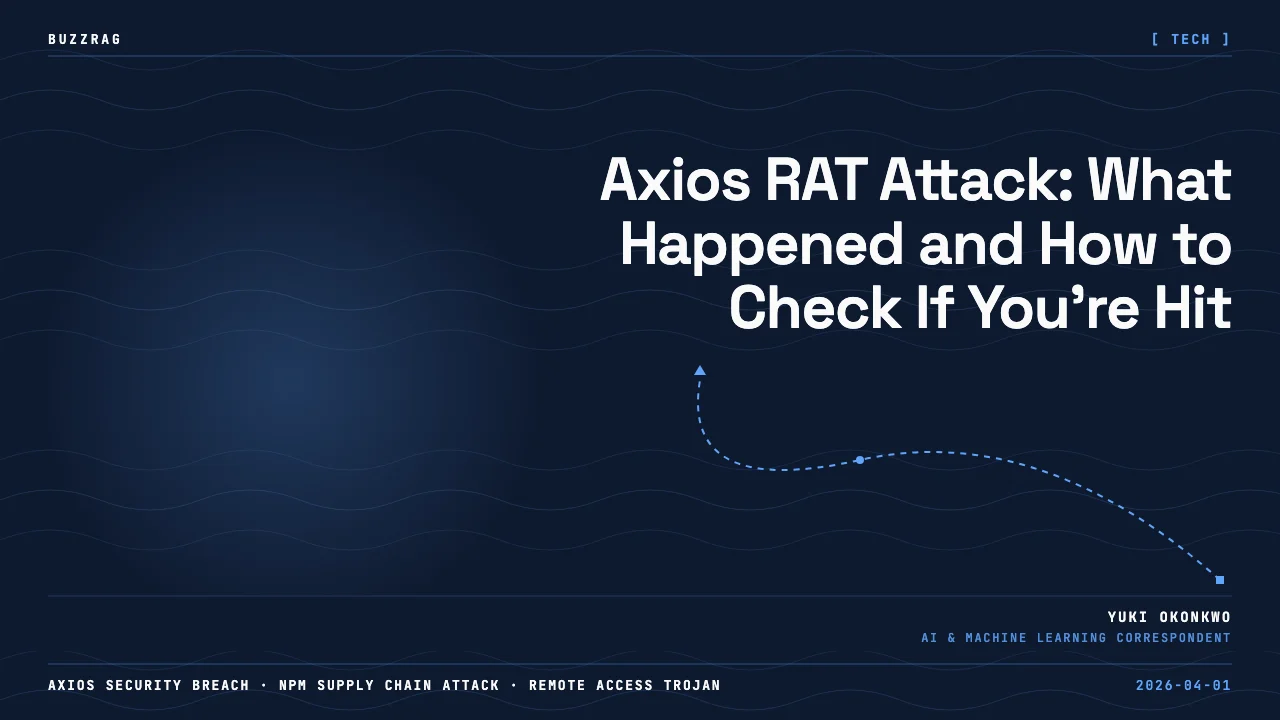 A bearded warrior figure in golden helmet and armor stands beside white and red text reading "AXIOS HACK" with "The Code…