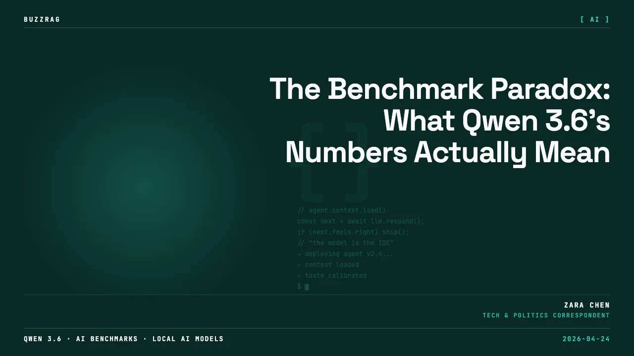A scale comparing two glowing boxes labeled "27B" and "397B" with text asking "DENSE > MoE?" and Qwen 3.6 branding, set in…