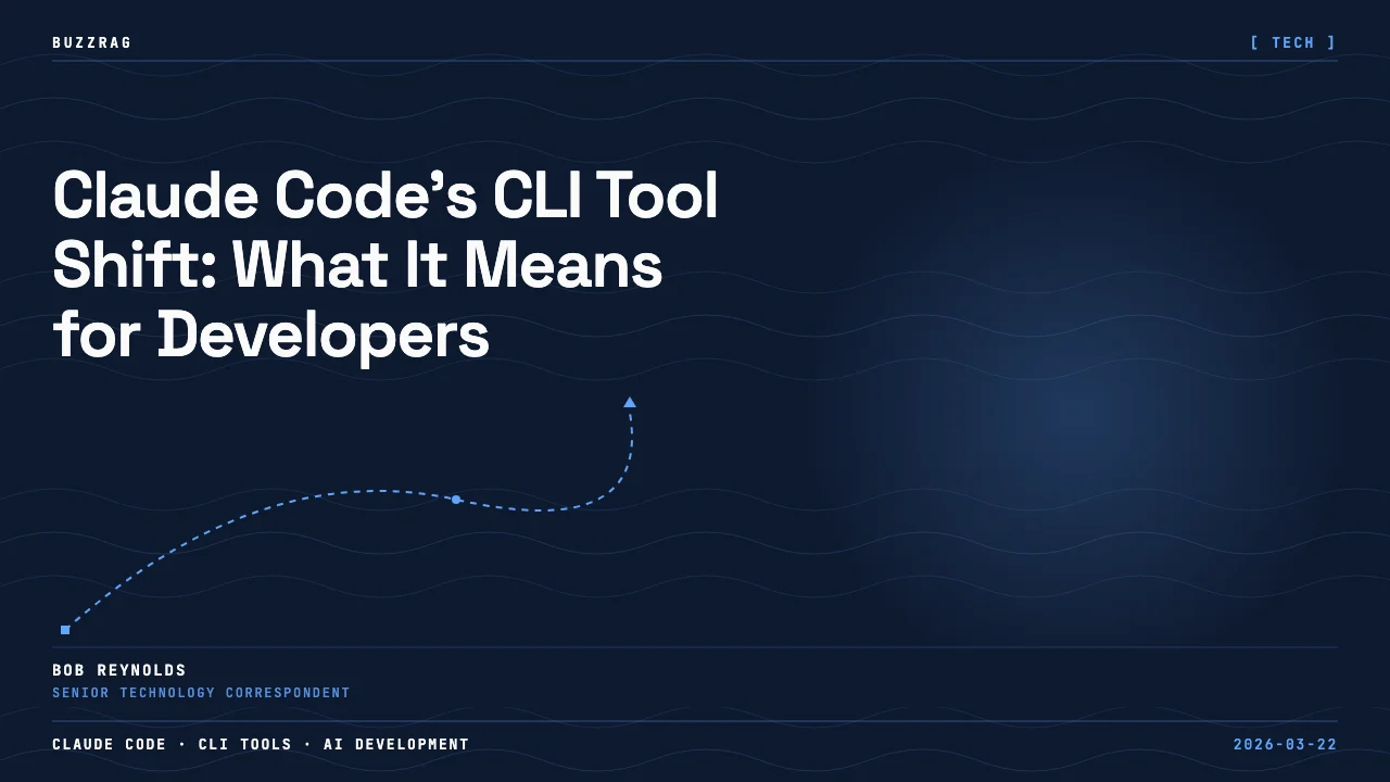 CLI GOD" text with Claude Code logo and grid of app icons including coding tools, AI assistants, and question marks on…