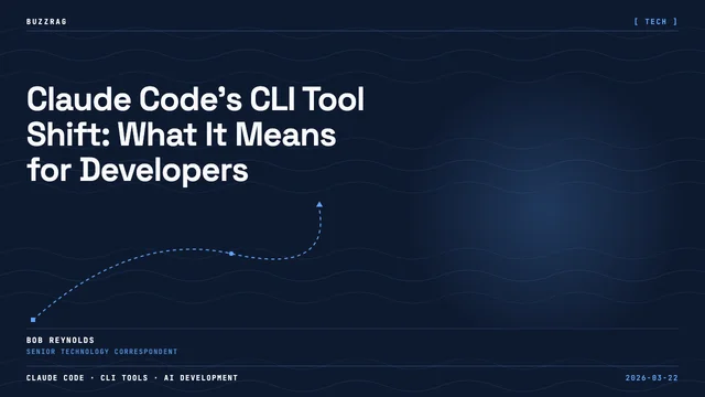 CLI GOD" text with Claude Code logo and grid of app icons including coding tools, AI assistants, and question marks on…