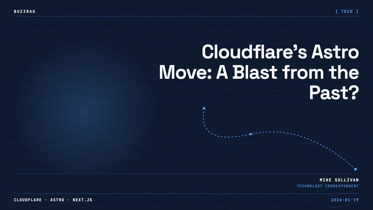 Man with surprised expression next to Cloudflare tweet announcing alternative to Next.js, posted Jan 19, 2026
