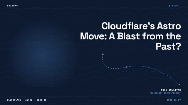 Man with surprised expression next to Cloudflare tweet announcing alternative to Next.js, posted Jan 19, 2026