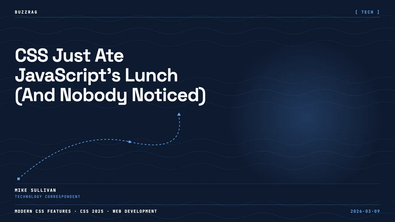 Yellow heart-eyes emoji with closed smile against purple wireframe grid background, with "Modern CSS" text below