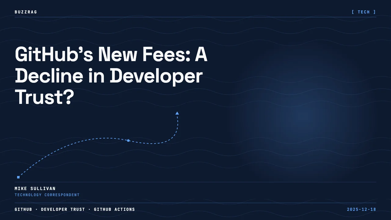 Man with shocked expression next to GitHub logo surrounded by green dollar signs on black background
