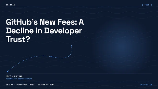 Man with shocked expression next to GitHub logo surrounded by green dollar signs on black background
