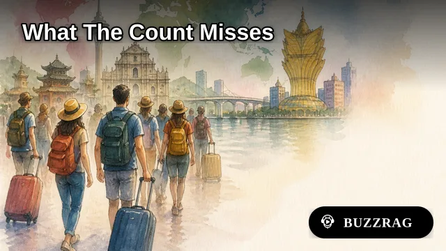 Global Tourism Reaches 690 Million Arrivals in H1 2026