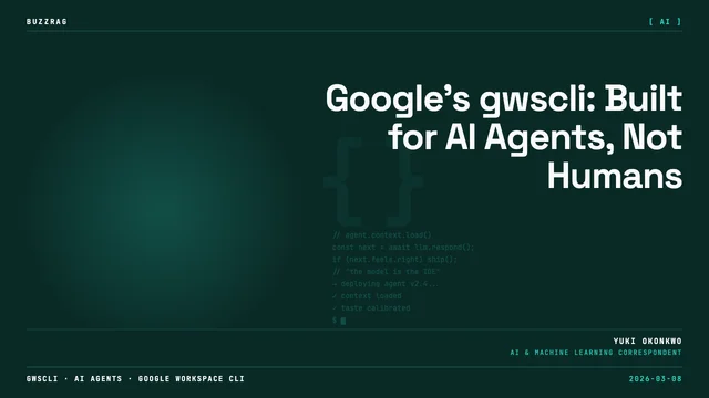 Google Cloud CLI logo with "FINALLY" text and yellow arrow pointing to a red pixel art character against a black background