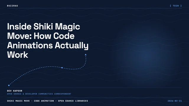 Red code bracket transforming to green bracket with arrow between them on dark blue background, illustrating code animation…