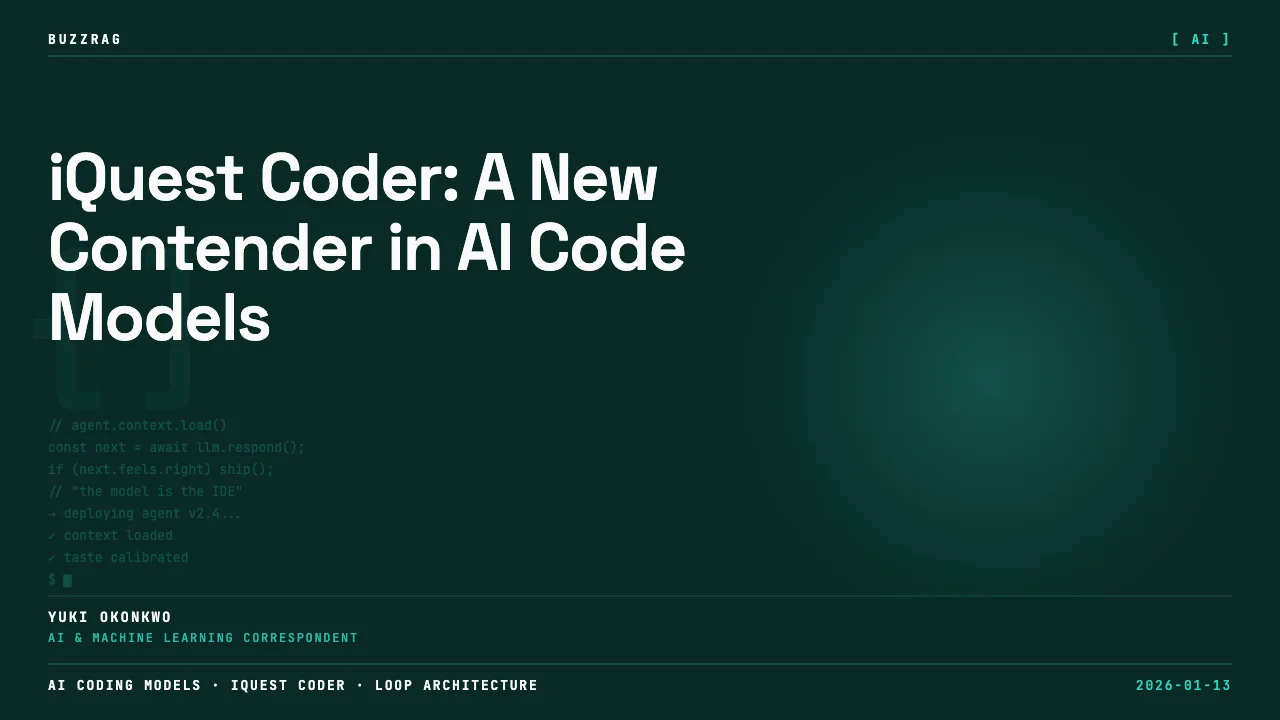 Large pink text reading "LOOP CODER 40B > SONNET?" overlaid on a VS Code editor window with CSS code visible in the…