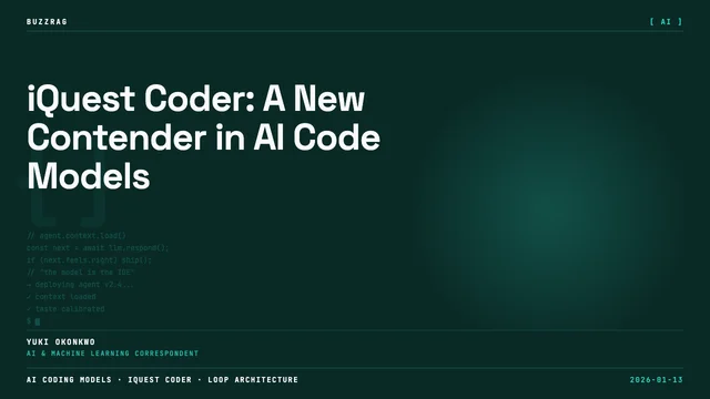 Large pink text reading "LOOP CODER 40B > SONNET?" overlaid on a VS Code editor window with CSS code visible in the…
