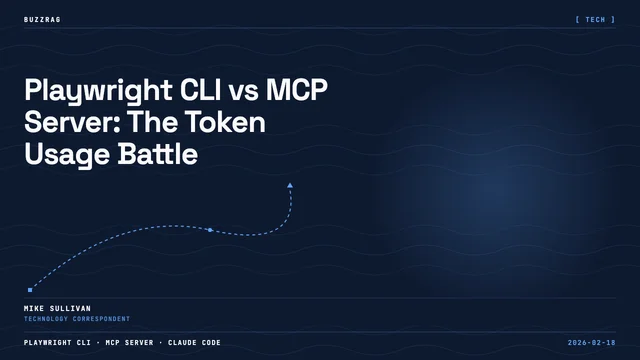 Two theater masks (red sad, green happy) above text "CLI vs MCP" with "EASY WIN" label and arrow on black background