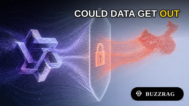 Qwen Allegation Puts AI Tool Permissions Under Scrutiny