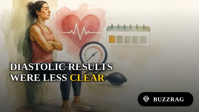 Weekly Wall Squats May Maintain Some Blood Pressure Gains