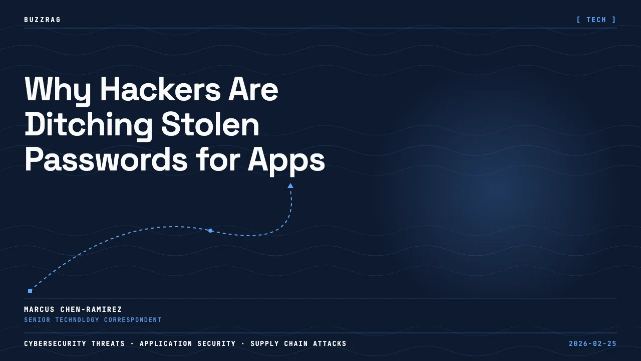 Four podcast panelists discuss the 2026 Security Intelligence Threat Intelligence Index against a backdrop of bookshelves…