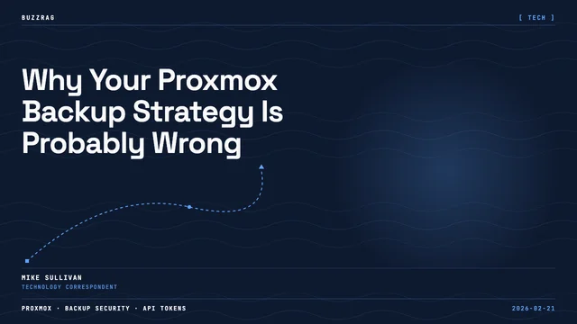 Proxmox Backup Server interface displaying Access Control settings with user permissions configuration panel and role…