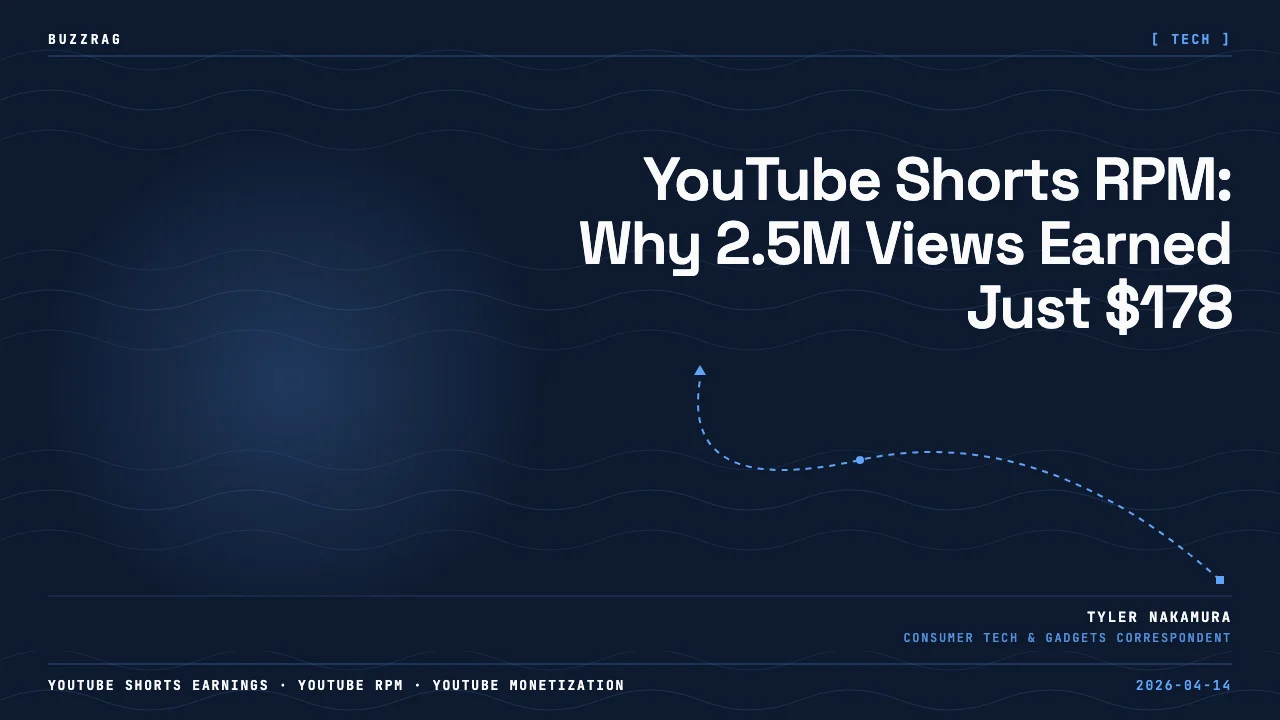 Man wearing blue glasses in front of analytics dashboard showing 266M views and revenue chart for YouTube Shorts earnings…